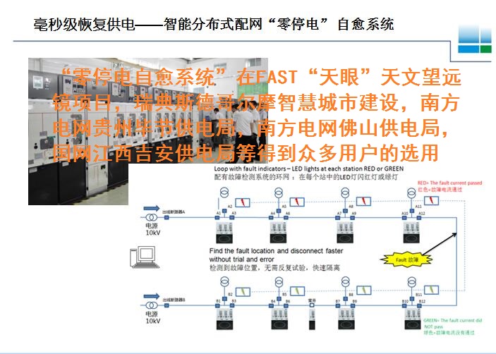 赫茲曼電力厚積薄發，技術與市場雙贏“大四喜”