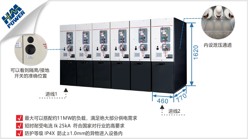 高壓開關柜的使用場所