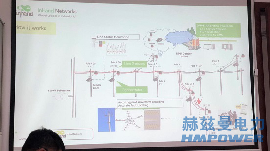 電力物聯網“小電流”關鍵技術