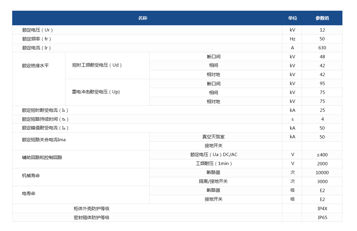 常壓密封空氣絕緣開關(guān)柜